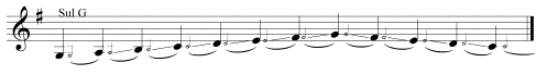 shifting music