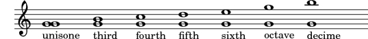 [image of music]